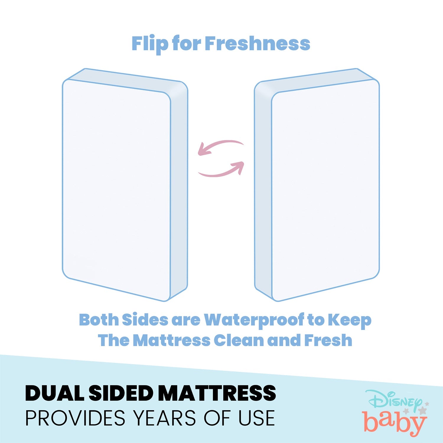 Disney Winnie the Pooh Dual Sided Crib and Toddler Mattress