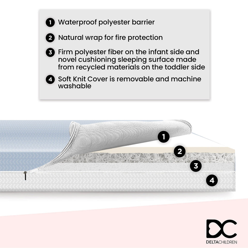 Breathe Mattress - Breathable Baby Crib and Toddler Mattress with Cloud Core